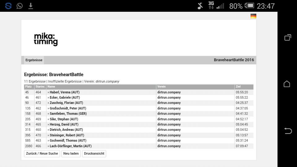 12809798_10205937619388076_5341033294011687361_n