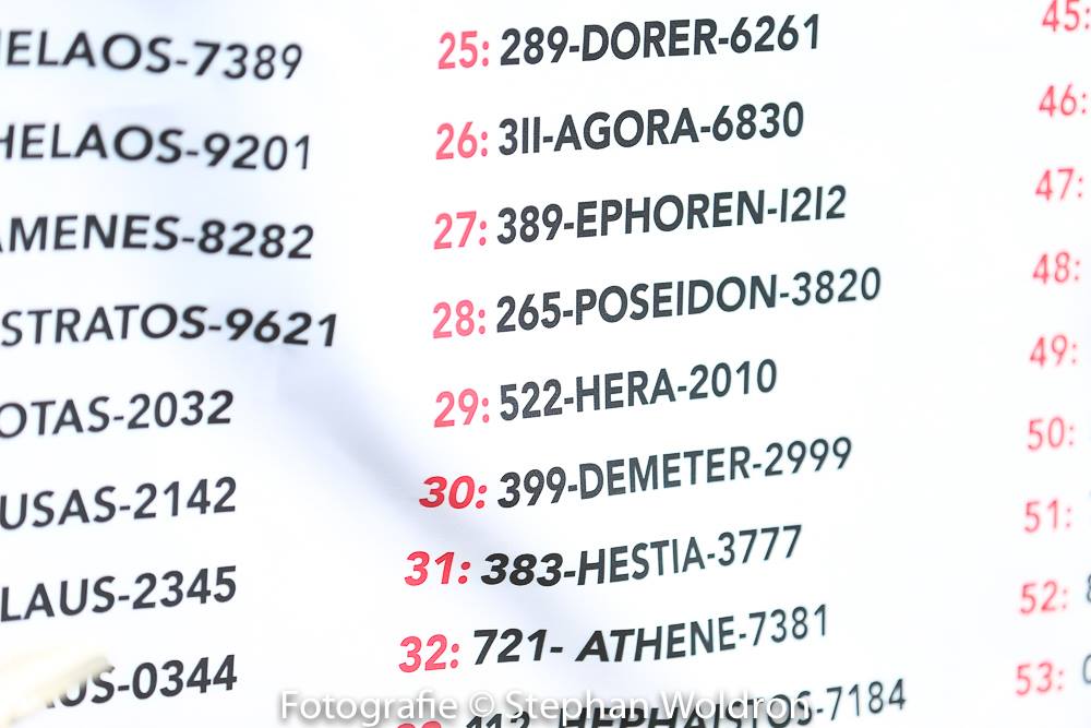 Memorytest Memorytest