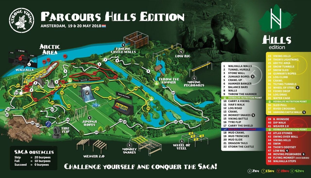 Streckenplan Iron Viking Streckenplan Iron Viking