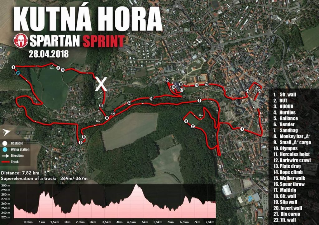 Karte Kutna Hora Karte Kutna Hora